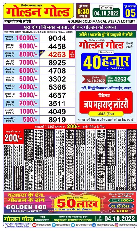 Mizoram State Lottery Result 3.4.2024 Golden 100 Monthly.